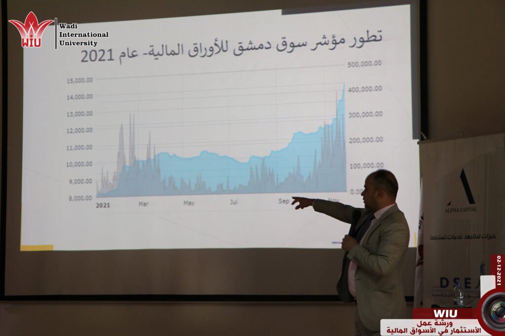 ورشة عمل بعنوان الاستثمار في الأسواق المالية -جامعة الواديWIU